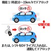 VOXY NOAH 90 Series Car Speed Interlocking Auto Door Lock
