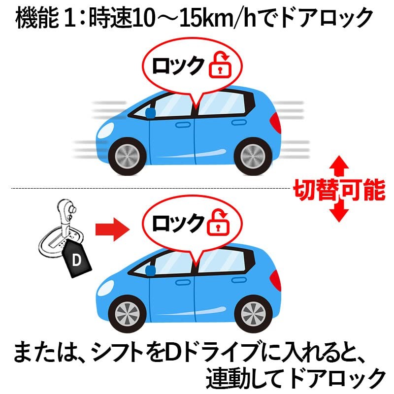 VOXY NOAH 90 Series Car Speed Interlocking Auto Door Lock