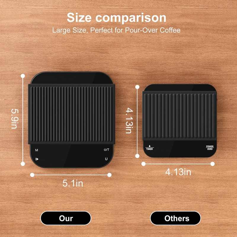 Ultrean 5.9" Coffee Scale, Rechargeable Coffee Scale with Timer, 3kg/0.1g