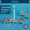 DANFORTH – Birthday Train Candleholder - (9- Squirrel) – Handcasted