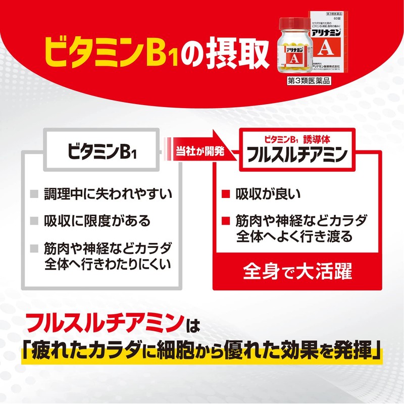 [Class 3 Drug] Alinamin A 60 Tablets