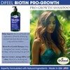 Difeel Biotin Pro-Growth Shampoo, Conditioner & Leave-in Spray Set -