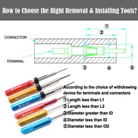 JRready ST5142 Removal and Installing Tool Kit:DRK12B+DRK16B+DRK20B+DAK12B+DAK16B+DAK20B Removal and Installing Tool Kit for MIL-C-81969 series and some of NON-MIL round contacts