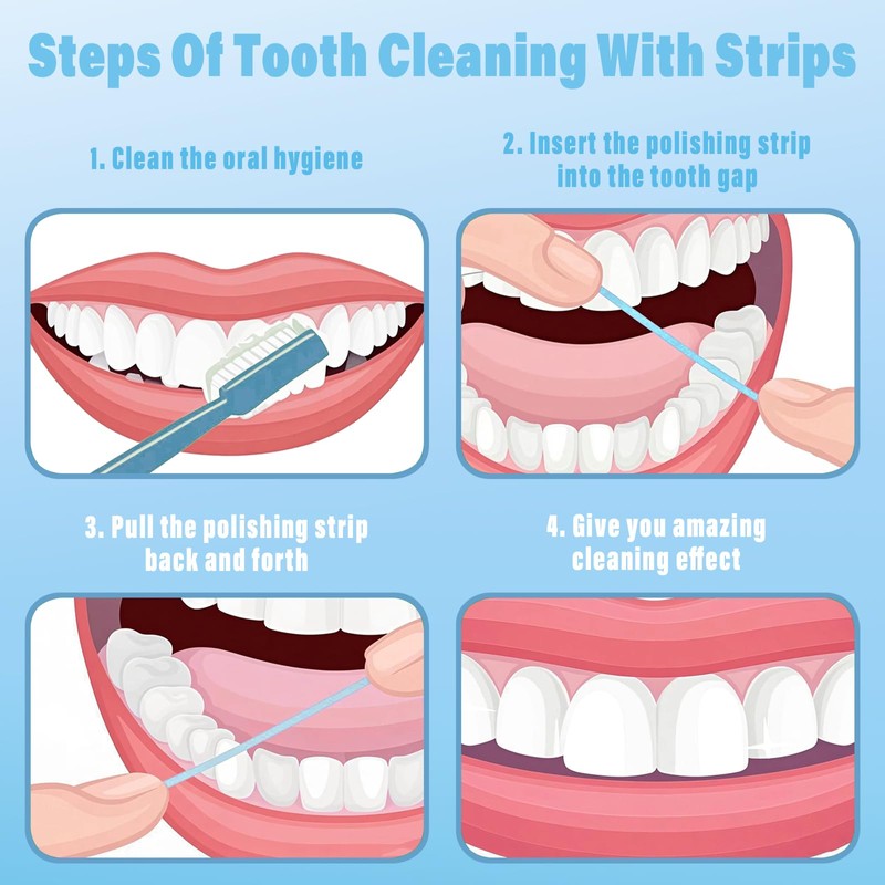 Dental Polishing Strips, 4mm Interdental Resin Surface Sanding Files, 2