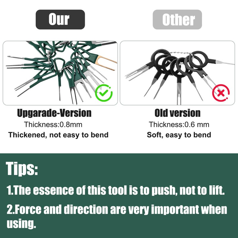 Begonia 59 Pieces Car Release Tool, Pin Tool Car Set