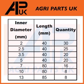 289pc Mixed Wire Cable Heat Shrink Tube Tubing Small Large Coloured & Black kit