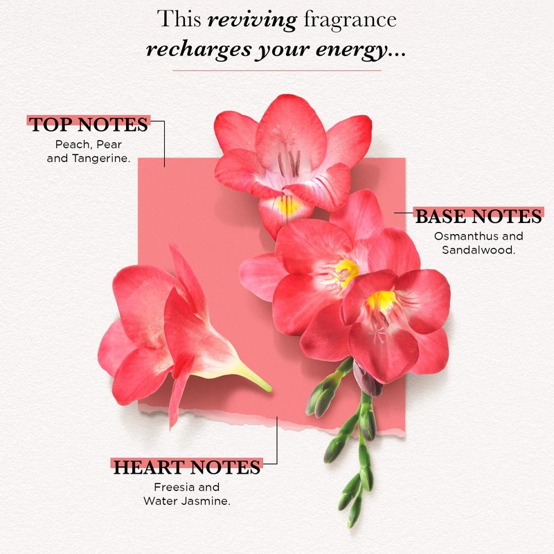SOLINOTES Freesia Perfume for Women - Eau De Parfum |