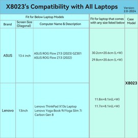 Smatree Hard EVA Protective Sleeve Case Compatible for 13.4 inch ASUS ROG Flow Z13 (2023) GZ301 Laptop, for ROG Flow Z13 (2022) Laptop Notebook Bag (X8023)