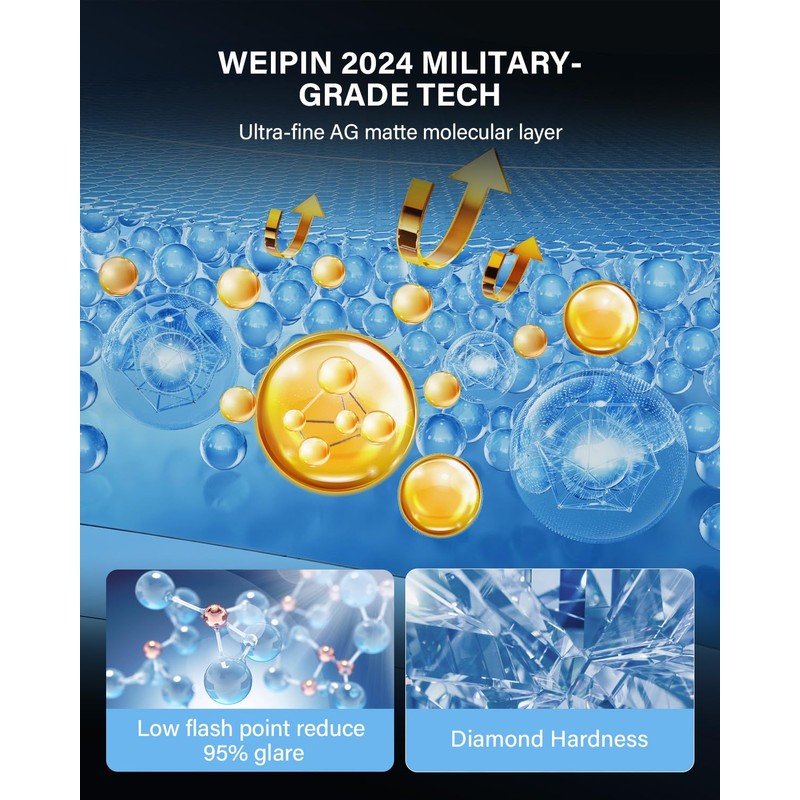 For Matte Anti Glare Tempered Glass 2020 2021 2022 2023