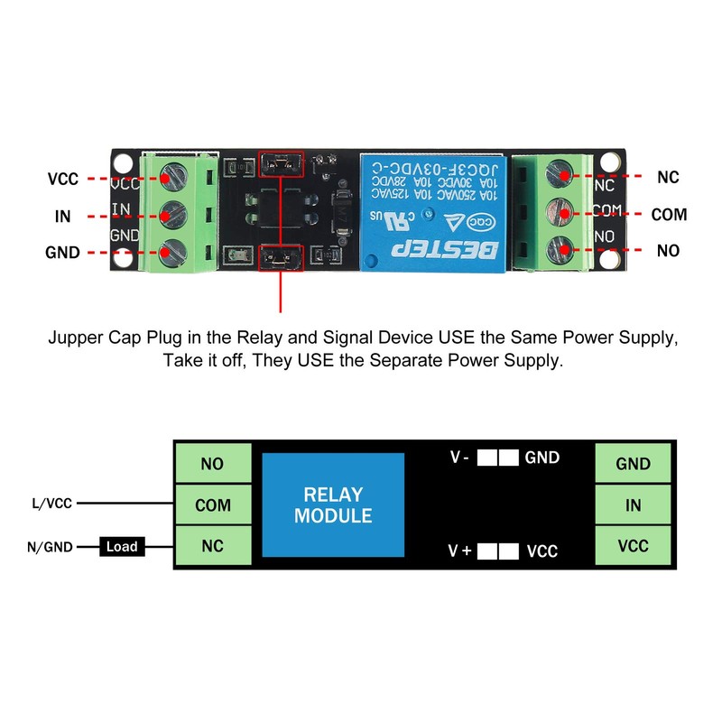 AITRIP 8 Pack 3V 1 Channel Relay Power Switch Module