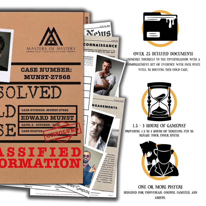 Unsolved Cold Case File – “Murder of a Dot Com