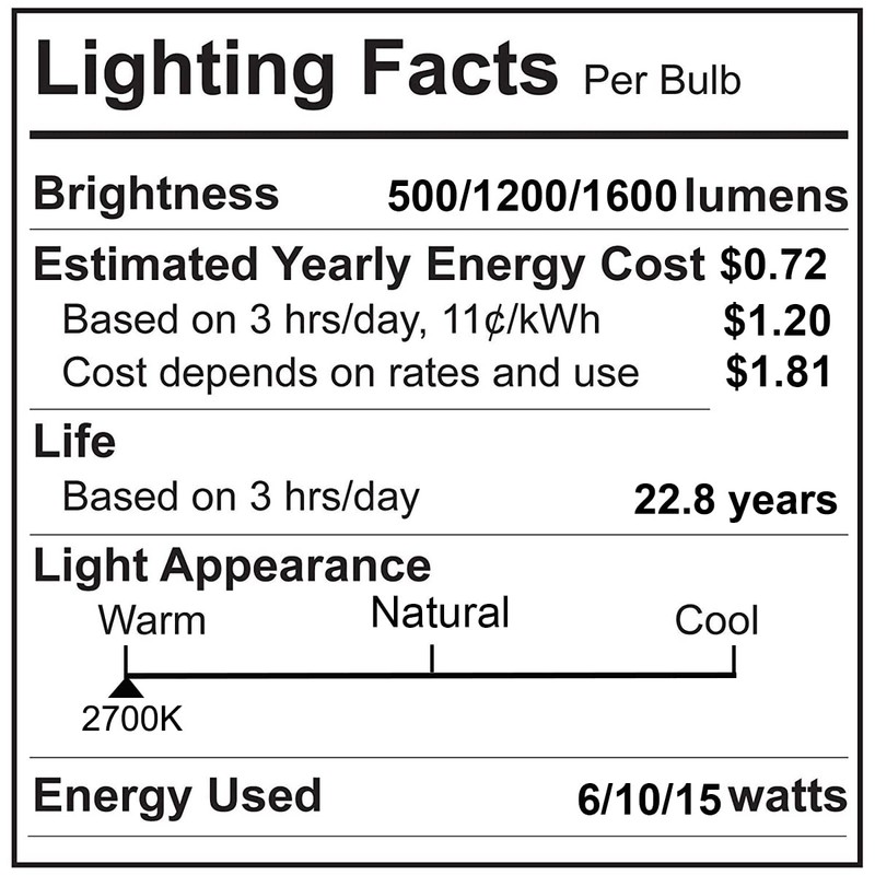 Scheinenda 3-Way Led Light Bulbs 30 70 100 Watt Equivalent