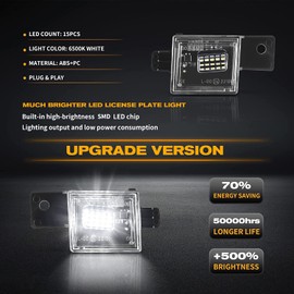 Gempro LED License Plate Light Rear Tag Lamp Assembly for 2014-2023 Chevy Silverado GMC Sierra 1500 2500HD 3500HD, 6000K White