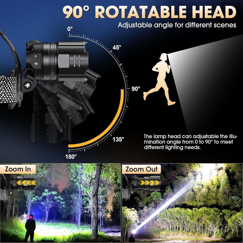 Super Bright LED Headlamp 4 Pack, High Lumen Rechargeable Head