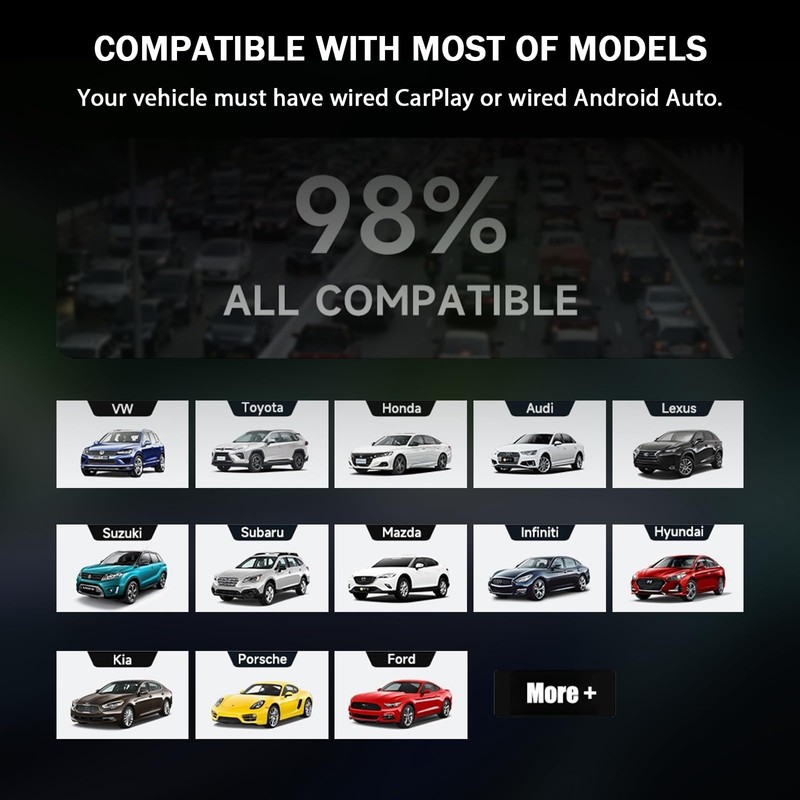 Wireless CarPlay Adapter, CarPlay Wireless Adapter