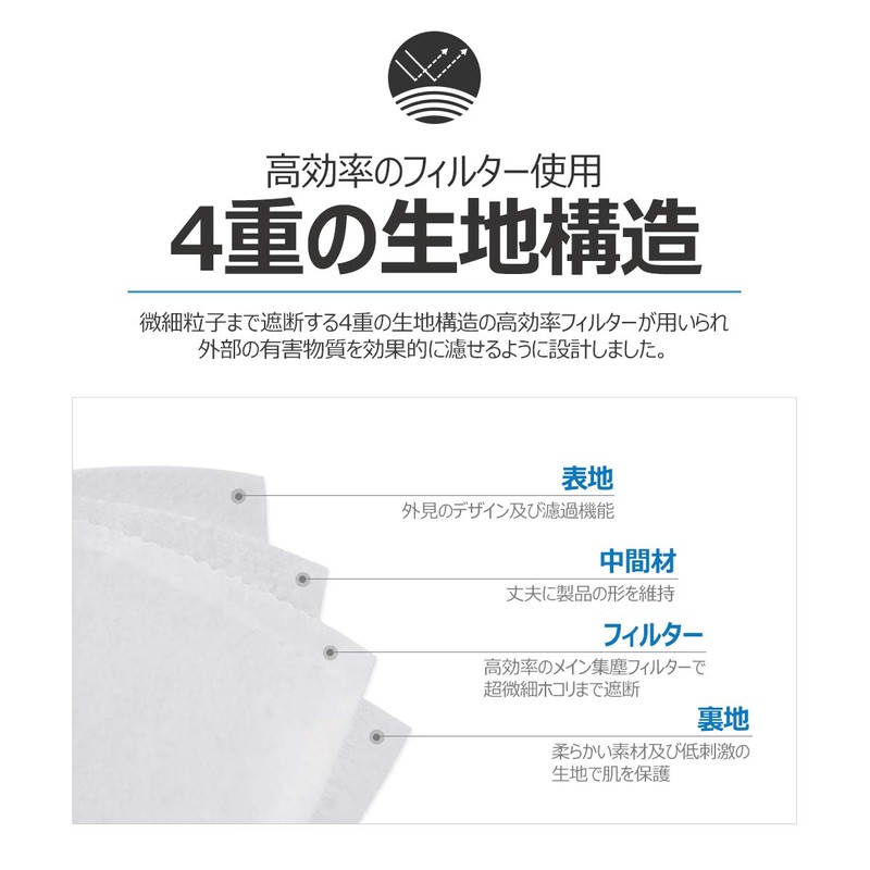HAPPYDAY KF94 Mask, 10 Pieces, Black, 4 Layers, High Functionality,