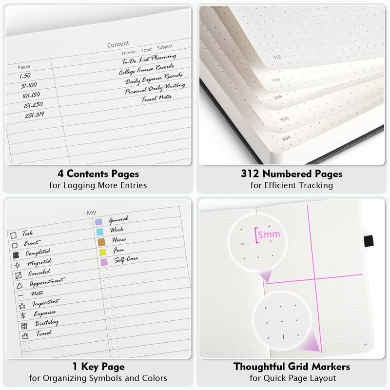 OFFIGIFT Bullet Dotted Journal Notebook, 312 Numbered Pages A5 Hardcover