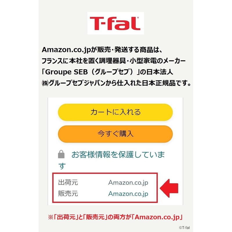 Tefal L98634 Ingenio Neo Specialty Handle, Glossy Black