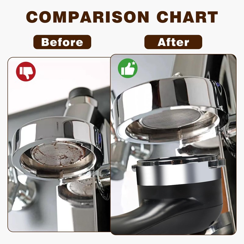 Espresso Coffee Machine Cleaning Brush, 360° Cleaning Push-Up Coffee Maker