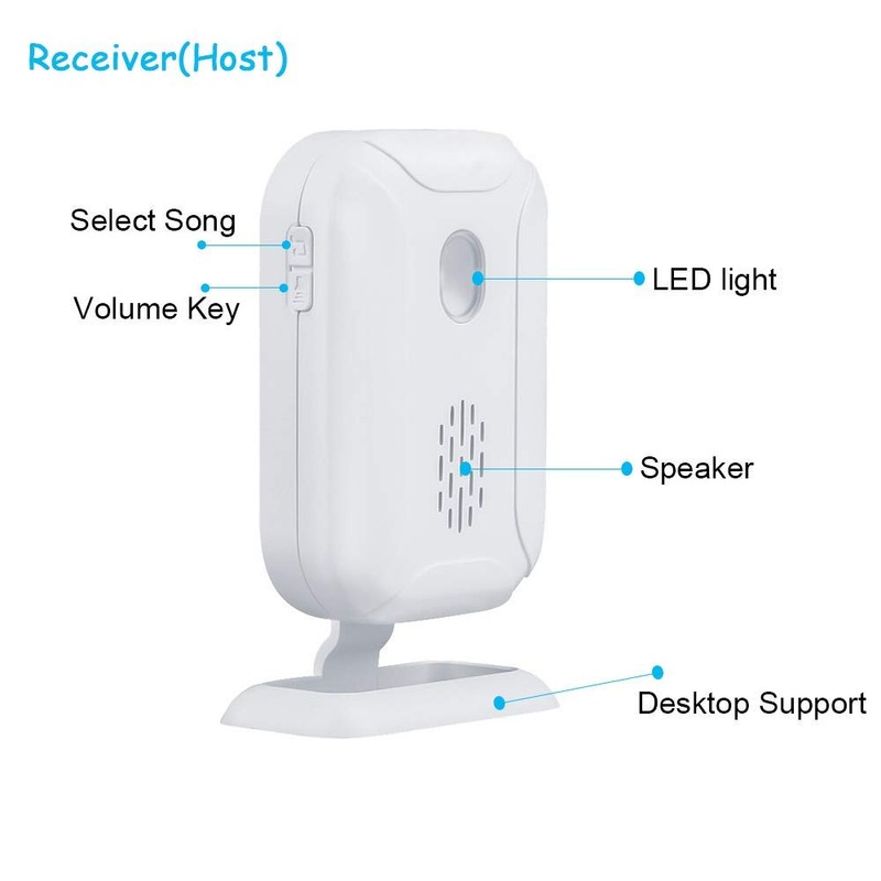 Wireless PIR Motion Sensor Detector Security Alarm Chime,Shop Store Office
