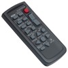 PERFASCIN RMT-831 Replaced Remote Control fit for Sony Digital Video
