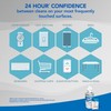 Scott 24 Hour Sanitizing Wipes – Multi-Surface Cleaning & Disinfecting,