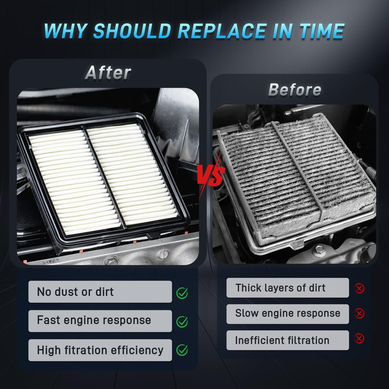 Engine Cabin Air Filter Replacement CA12050 & CF11182 for Honda