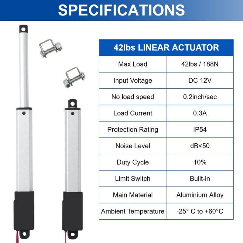 JQDML 12V Mini Linear Actuator - 1.2 Inch Stroke, 42lbs/188N,