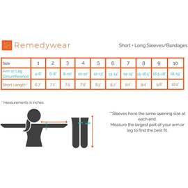 RemedyWear Eczema Sleeves for Arms/Legs/Elbows/Knees - Babies to Adults - Inflammation Relief with Tencel and Zinc (White, Size 5)