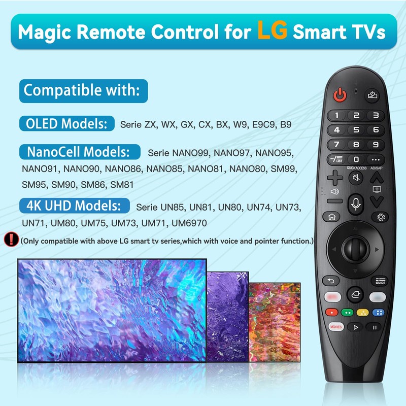 Replacement LG TV Remote Magic Remote Control AKB75855501 with Voice
