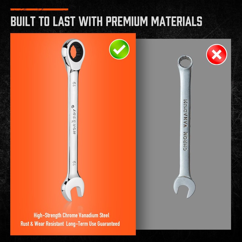 HORUSDY 13-Piece Sturdy Ratcheting Wrench Set | Metric Sizes 6–19mm