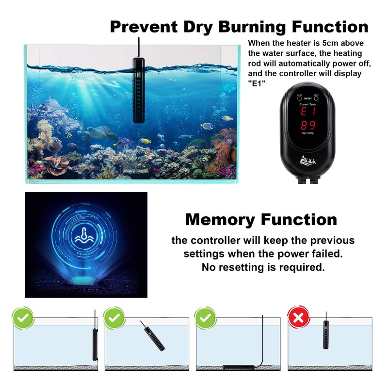 AQQA Submersible Aquarium Heater,100W/200W/300W/500W/800W/1000W/1200W Fish Tank Heater,External Temperature Controller LED