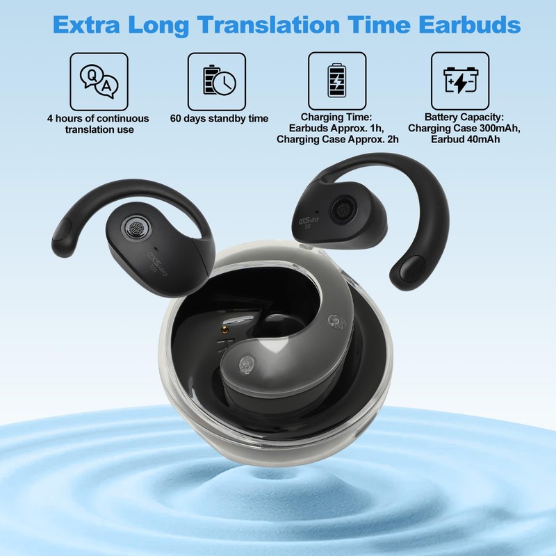 exsulity AI Language, 144 Online Languages Translation in Real Time