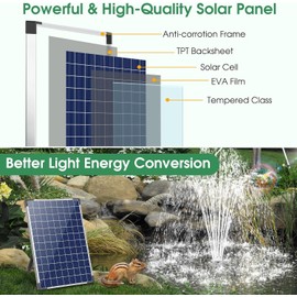 Antfraer 25W Solar Fountain Pump, Solar Water Pump 340GPH Flow Adjustable, Solar Pond Pump with 16.5Ft Cord & PVC Tubing for Pond Small Pond Garden
