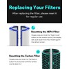 Leemone 2 Pack TP04 HP04 Filter Replacement Compatible with Dyson
