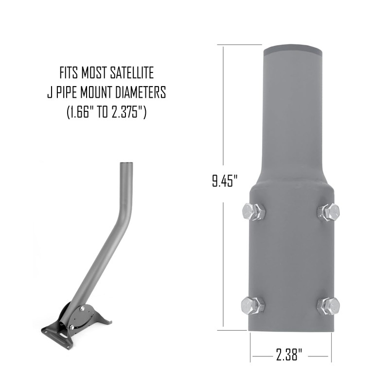 Starlink V2 Pipe Adapter for Satellite and Antenna Mast Pole