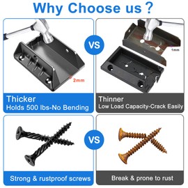 40 Pack Aluminum Deck Railing Bracket Connectors for 2"x4" (Actual 1.5"x3.5") Wood Posts to Handrail Connection, 2mm Extra Thick Metal Connectors for Fence Porch Stair, SA20