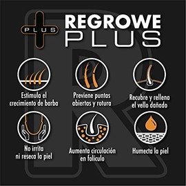 Regrowe - Bálsamo de Crecimiento de Barba Fortificado Regrowe Plus 5% | 3 Piezas…