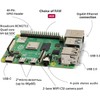 Vemico Raspberry Pi 4 4GB Kit Raspberry pi 4 Model