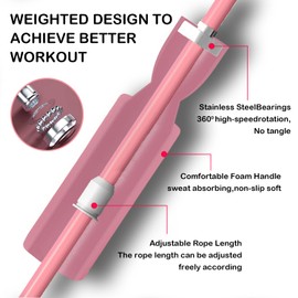 iRboWou Jump Rope Ropeless Skipping Rope for Fitness Training Exercise, Adjustable Weighted Cordless Jump Rope for Men Women Kids- Pink
