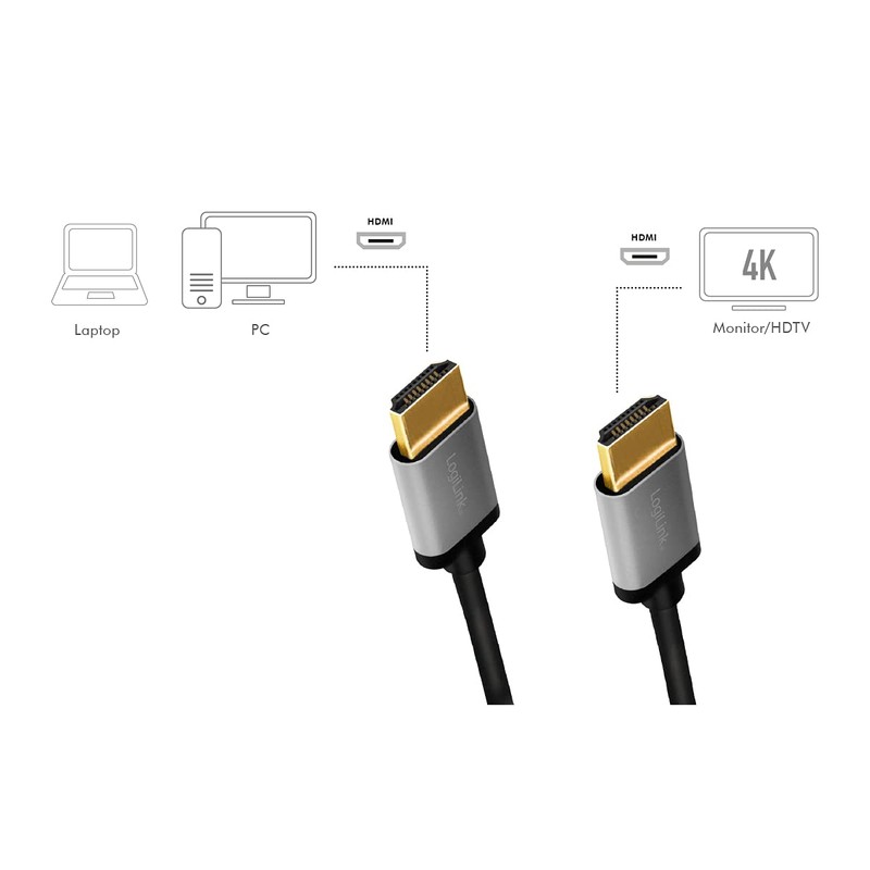 LogiLink CHA0100 HDMI Connection Cable 4K/60 Hz, Aluminium, Black/Grey, 1