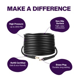 CA Detailing 10M PVC Pressure Washer Replacement Hose – Compatible with Karcher K Series K2 K3 K4 K5 K6 K7 – Flexible, Durable, Extended High-Pressure Cleaning Hose.