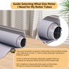 Rollerhouse Roller Blinds Tubular Motor with Rechargeable Lithium Battery for