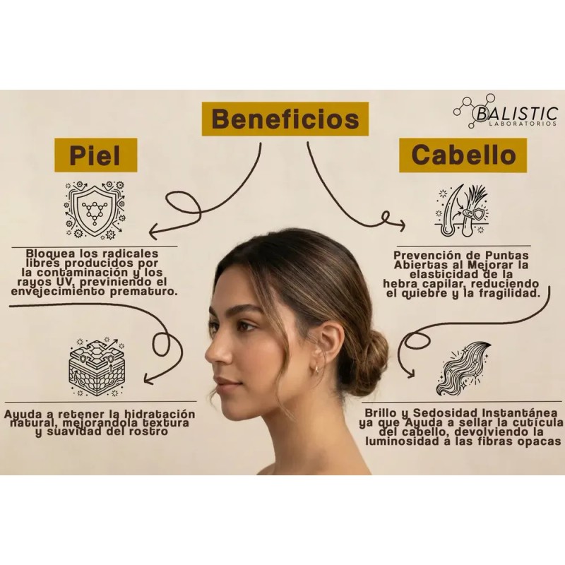 Vitamina E Pura 60ml Antioxidante Uso Cosmético Profesional Todo Tipo