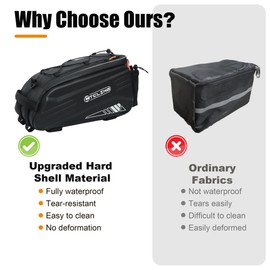 Febabilo Bike Bags for Bicycle Rear Rack - 10L EVA Hard Shell Waterproof 3-in-1 Ebike Trunk Cargo Pannier Bag with Reflective Strip & Shoulder Strap for Commuter Travel Outdoor Cycling Accessories