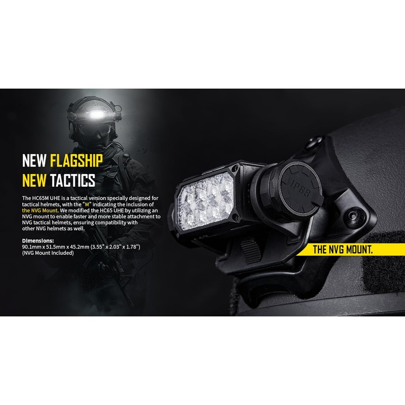 Nitecore HC65M UHE 2000 Lumen Tactical Helmet Light Headlamp, NVG