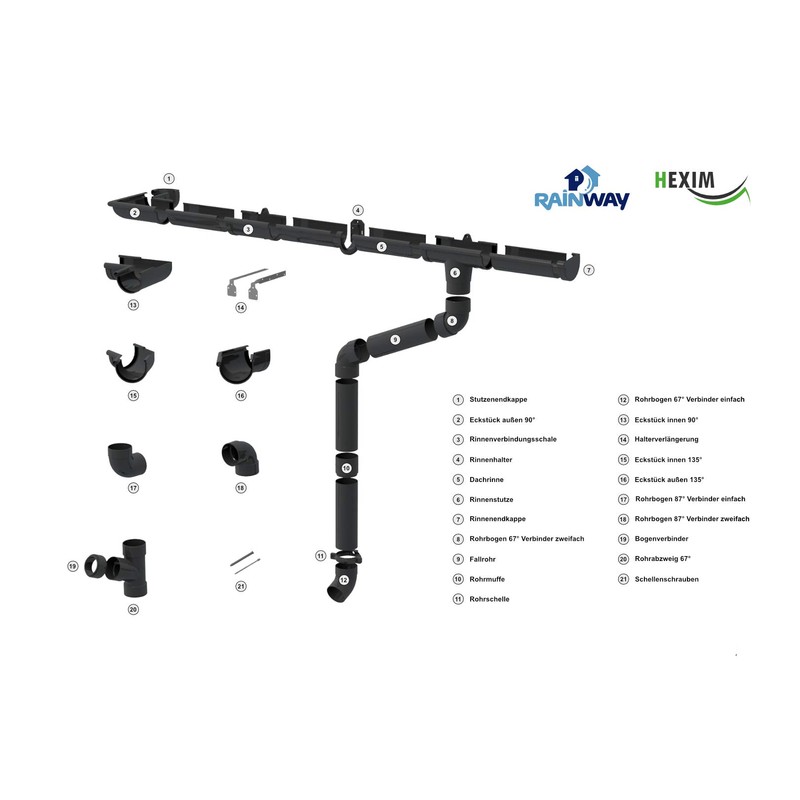 RainWay 130 Gutter System Plastic (PVC), 130 mm Selection of