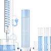Nine Wishes [Department Store] [Nine Wishes] Nine Wishes Hydra Ampoule