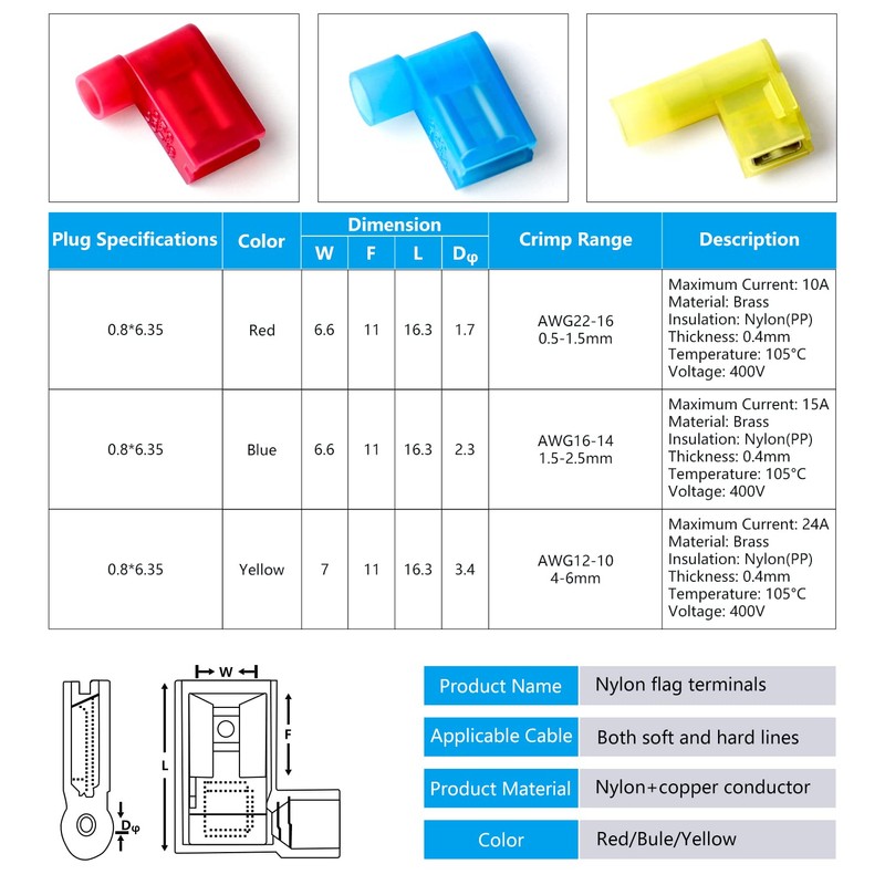 Flytuo 90 Degree Right Angle Spade Connectors 120PCS - Quick