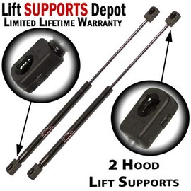 Qty (2) Fits Land Rover Range Rover Various Models (See Listing)